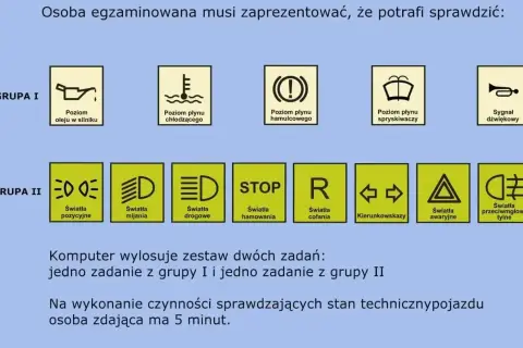 Na egzaminie na prawo jazdy sprawdzisz 10 elementów technicznych pojazdu, podzielonych na dwie grupy.